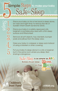Safe Sleep Steps 1