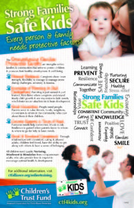 CTF - Protective Factors