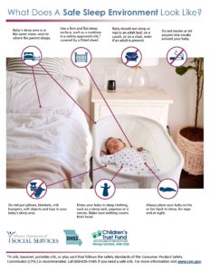 safe sleep mattress for babies