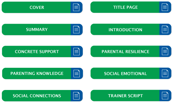 Image of Buttons for the Training Manual Sections