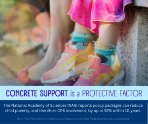 Concrete Support is a Protective Factor