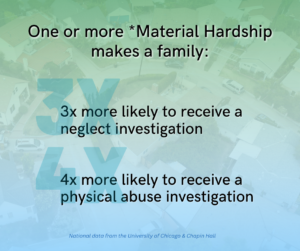 One or more Material Hardship makes a family