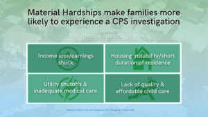 Material Hardships make families more likely to experience a CPS investigation